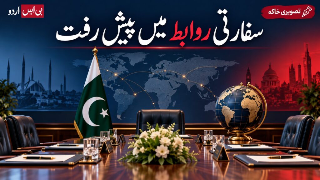 سفارتی روابط — AI نمائشی خاکہ، اصل واقعے کی تصویر نہیں